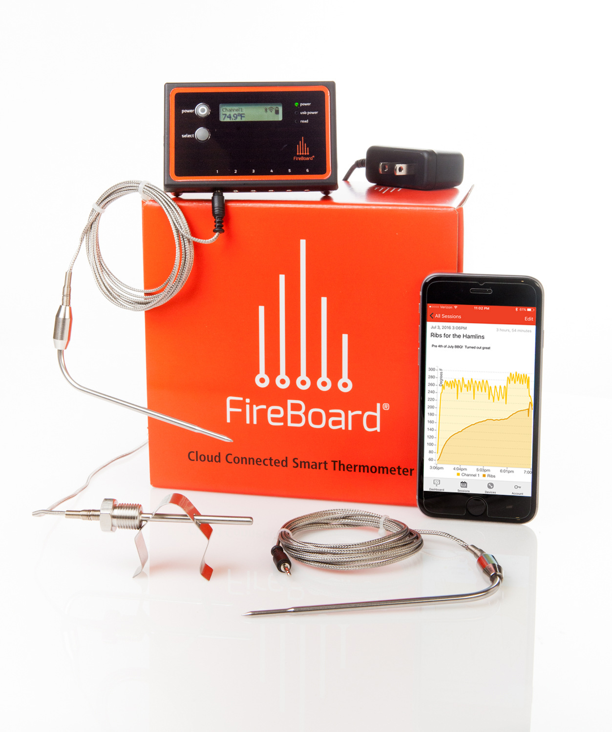 BBP 011: Interview with Ted Conrad of Fireboard Smart Thermometer